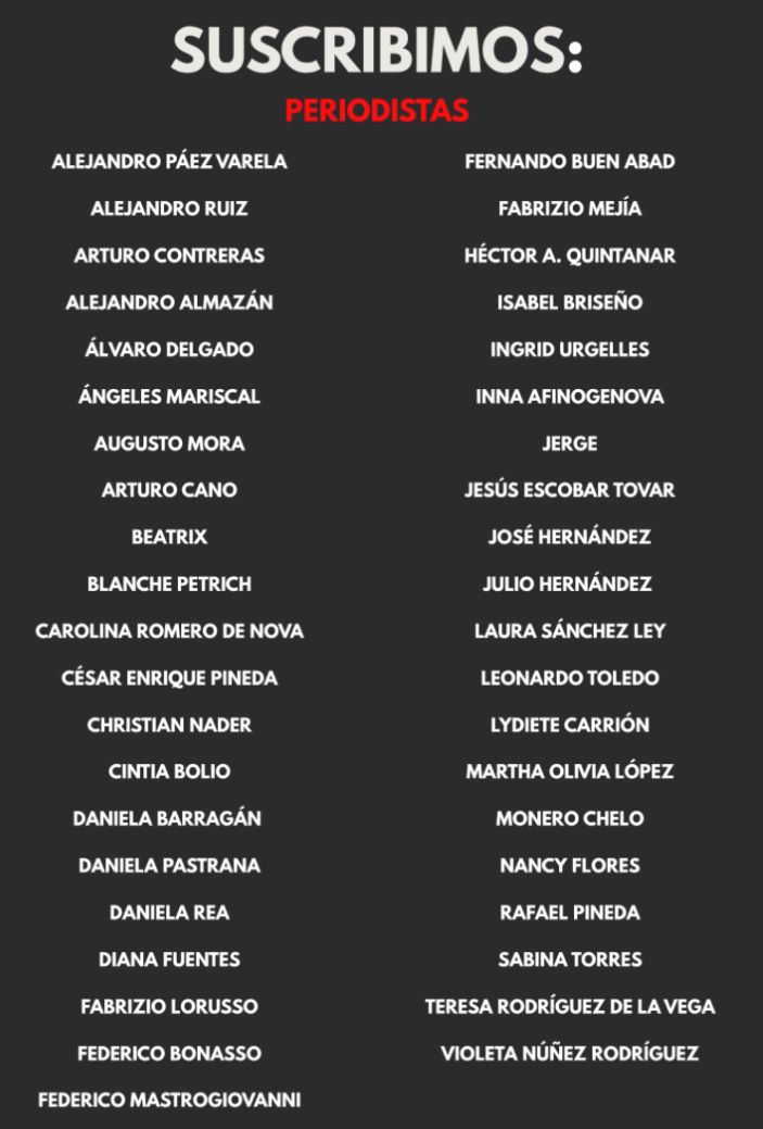 Periodistas