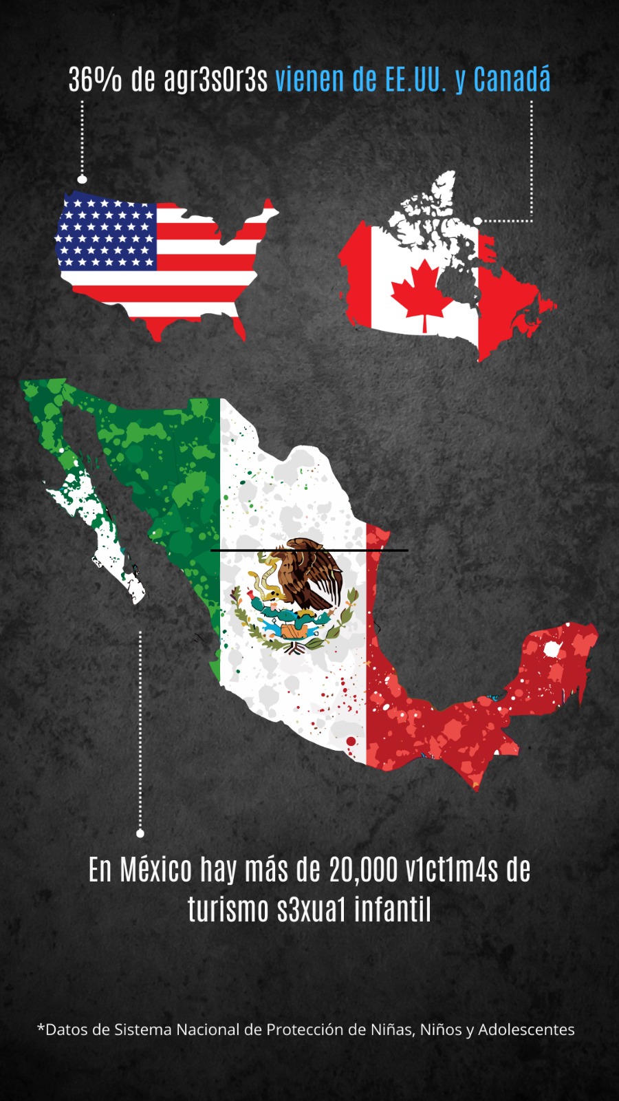 MATERIAL PARA COLUMNA FEBRERO 2026