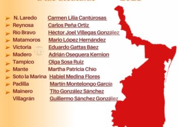 Las y los candidatos a las alcaldías por la coalición Morena y PT