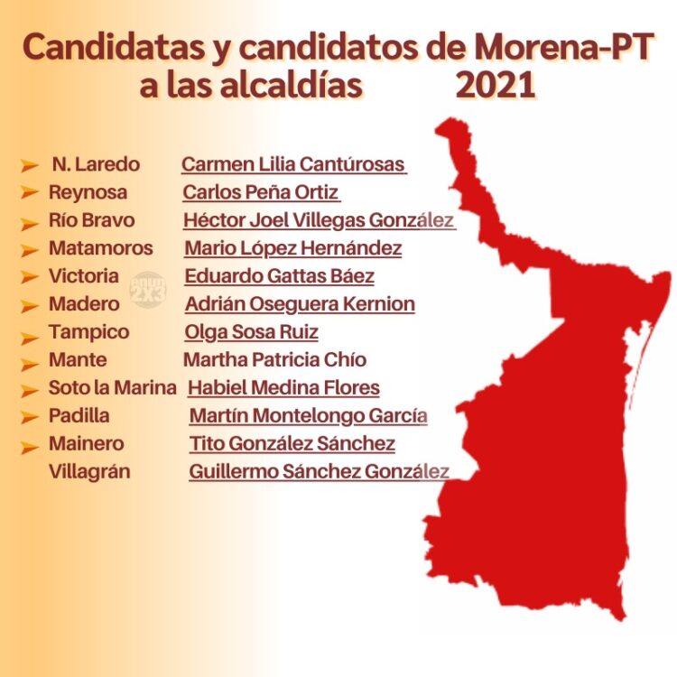 Las y los candidatos a las alcaldías por la coalición Morena y PT