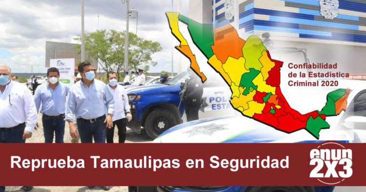Reprueba GobTam en datos de Seguridad