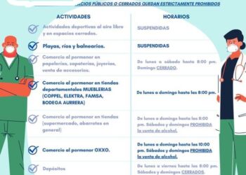 Determinan “toque de queda” en Xicoténcatl, por #Covid19