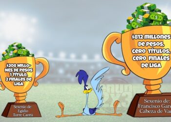 Correcaminos: mucho dinero y pobres resultados