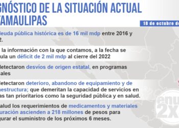 Así dejó Tamaulipas, Francisco García Cabeza de Vaca