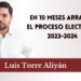 En 10 meses arranca el proceso electoral 2023-2024