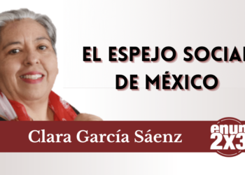 El espejo social de México