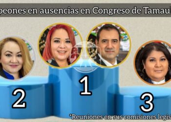 Panistas, los que más se ausentan a las reuniones de trabajo de las comisiones