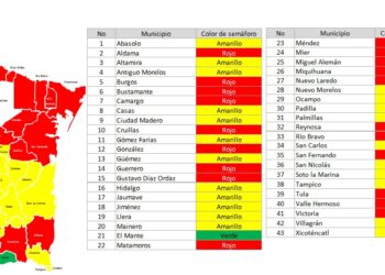 Semáforo de agua en rojo para 20 municipios de la entidad