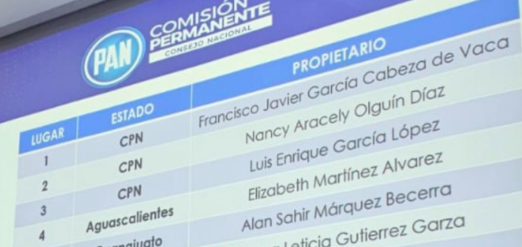 García Cabeza de Vaca va como candidato a diputado plurinominal