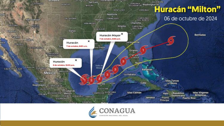 Milton ahora es huracán categoría 1