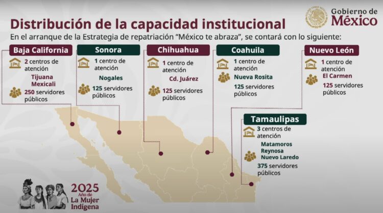 García Harfuch, Marath Bolaños y Emilia Calleja, responsables de centros de atención a migrantes en Tamaulipas. Foto tomada de video