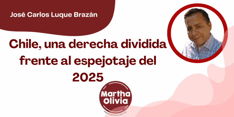 Por José Carlos Luque Brazán | Chile, una derecha dividida frente al espejotaje del 2025
