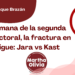 Por José Carlos Luque Brazán | A una semana de la segunda vuelta electoral, la fractura en Chile sigue: Jara vs Kast
