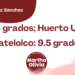 Por Joel Enríquez Sánchez | FAO: 8 grados; Huerto Urbano Tlatelolco: 9.5 grados